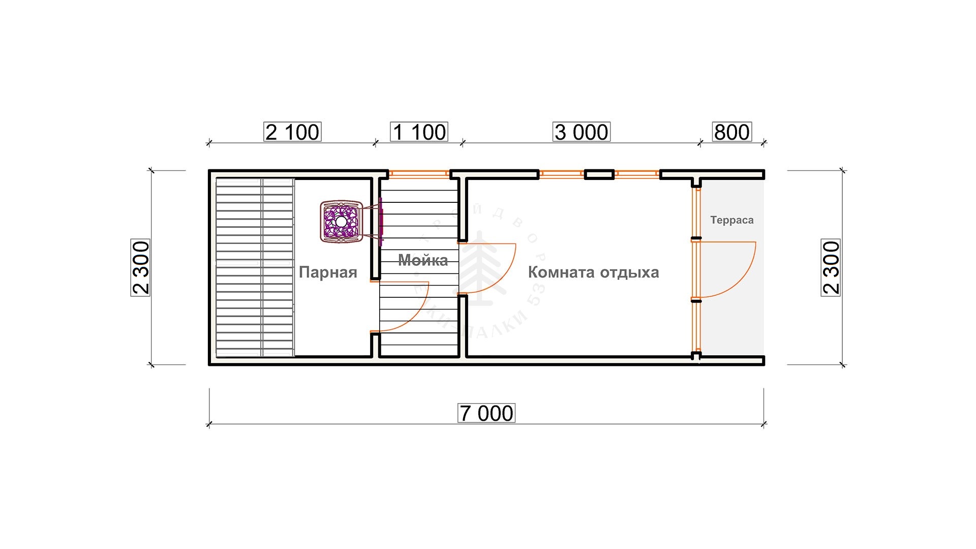 КБПремиум1-5 КБПремиум1-5